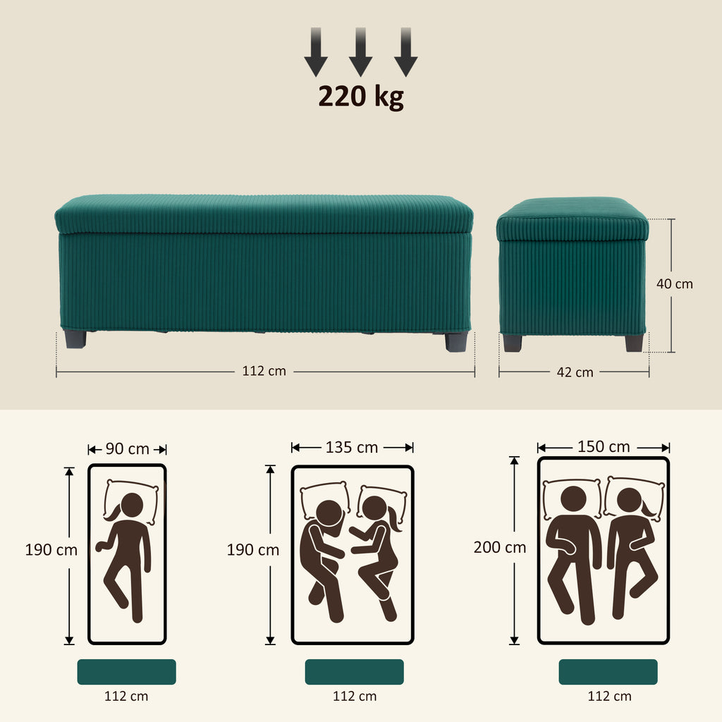 HOMCOM Samt Cord Aufbewahrungshocker End Of Bed mit Deckel, für Wohnzimmer, Schlafzimmer, Eingangsbereich, 112 x 42 x 40 cm, Grün